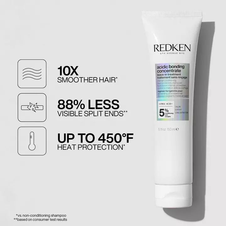 Redken Acidic Bonding Concentrate Leave-In Conditioner