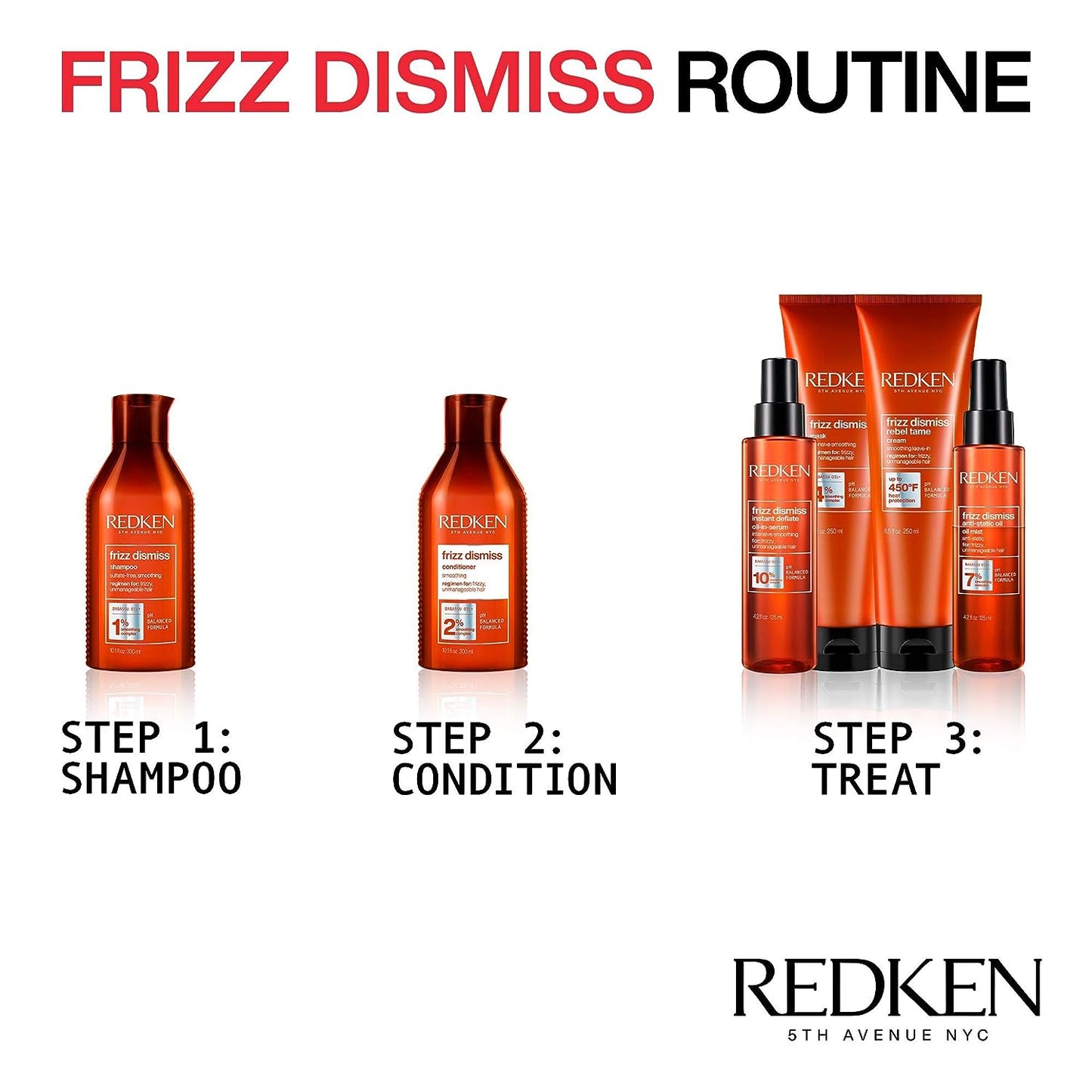 Redken Frizz Dismiss Anti-Static Oil - Color Couture Salon