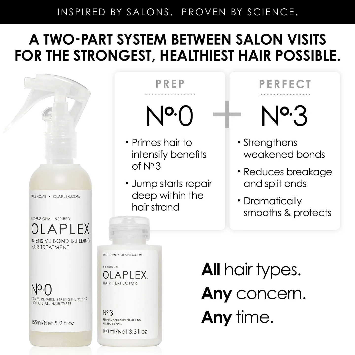 No. 0 Olaplex benefits for hair in kennewick